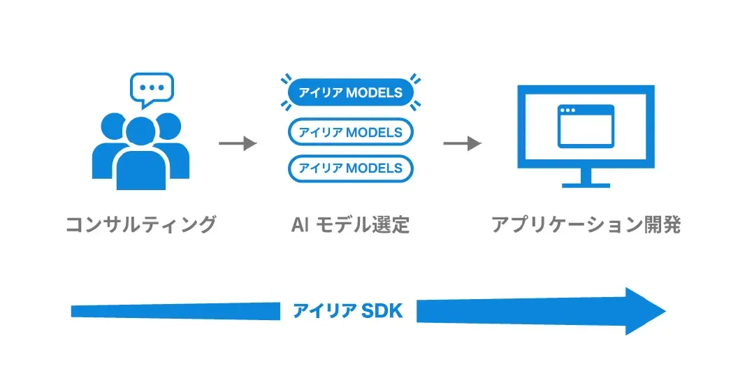 works_pic01